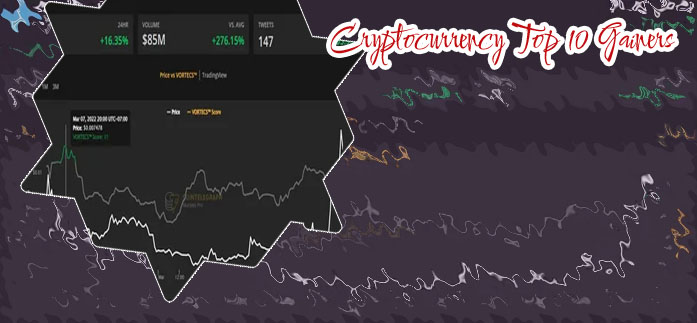 Biggest gainers crypto