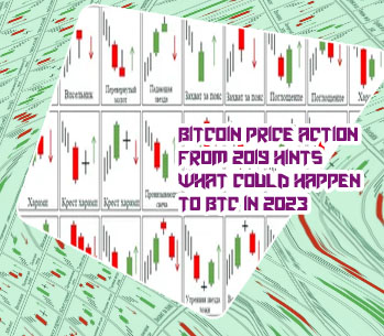 Bitcoin price action