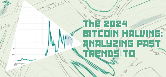 Bitcoin price year