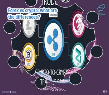 Crypto com trading pairs
