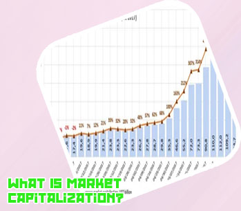 Crypto market cap graph