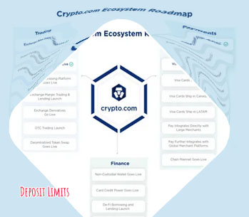 Cryptocom deposit limits