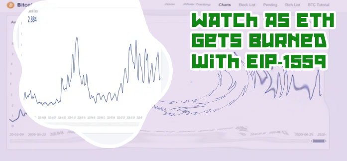 Eth fee tracker