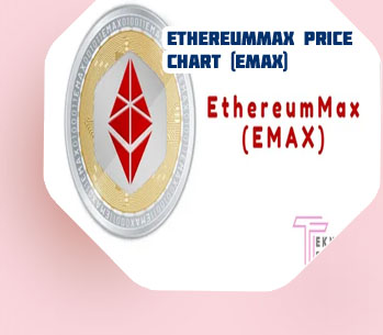 Ethereummax chart