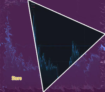 How to short crypto in us