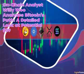 Looks price crypto