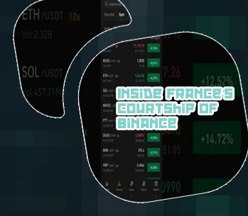 Short crypto binance
