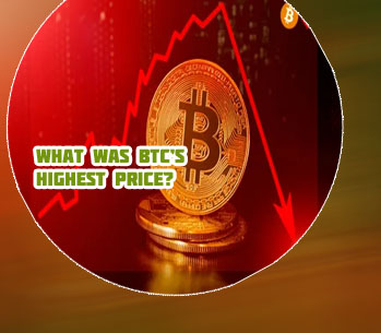 What is price of bitcoin today